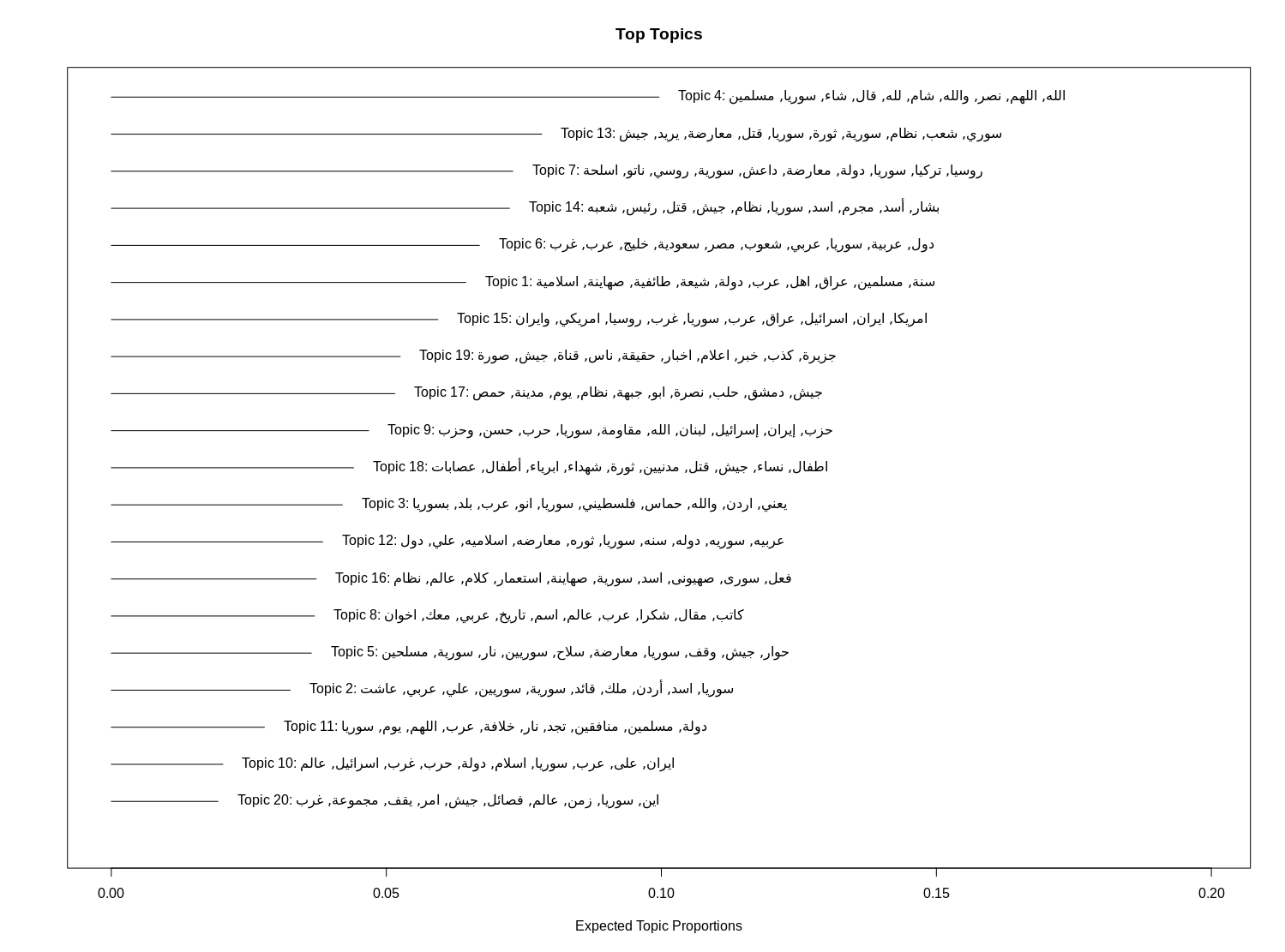 A picture containing text, screenshot, document

Description automatically generated